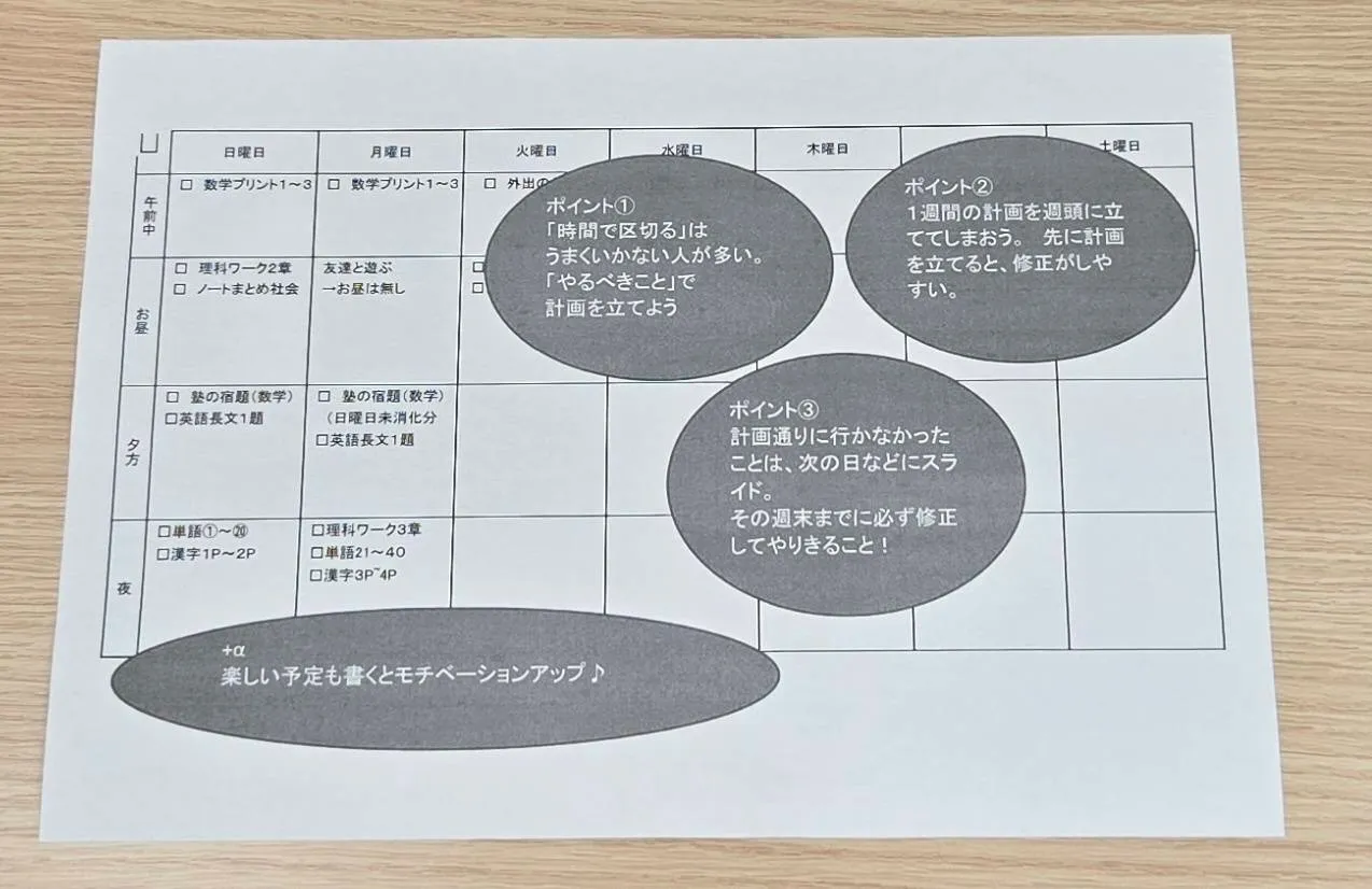 勉強計画のテンプレートはこちら！お盆期間で差をつけよう！