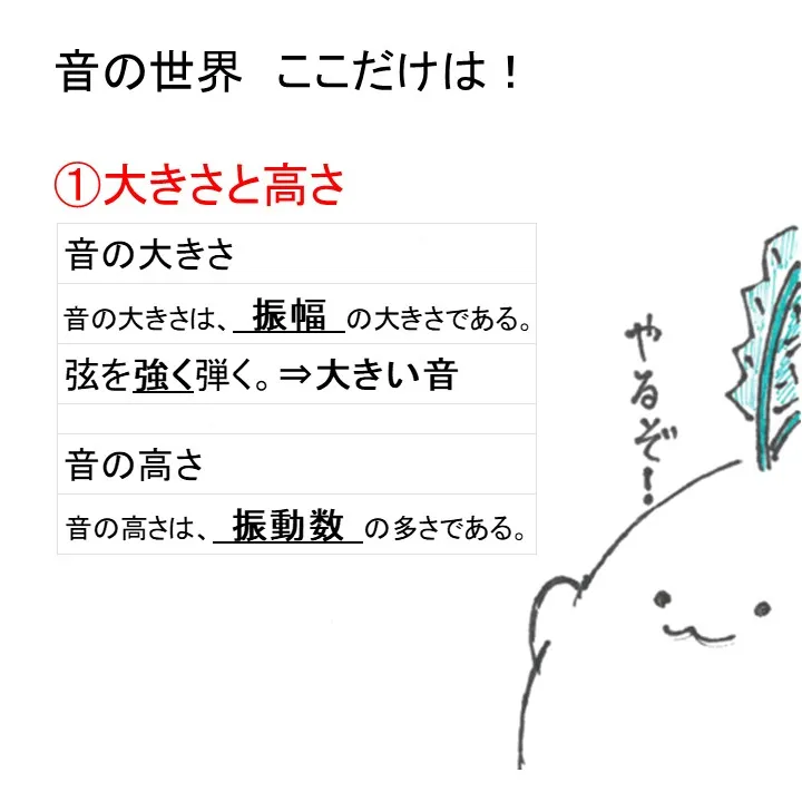 中学生必見！理科や数学の「ここだけ」は！を知りたいなら、学習...