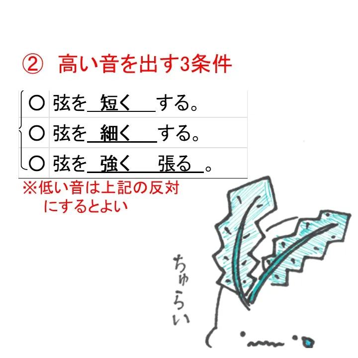 中学生必見！理科や数学の「ここだけ」は！を知りたいなら、学習...