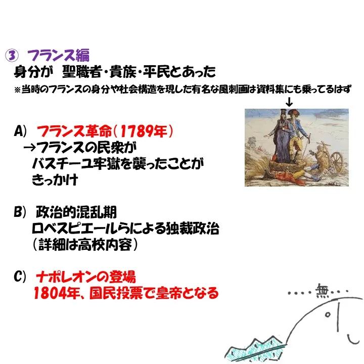 中学生は必見！学校の進度に合わせたまとめ（社会編）