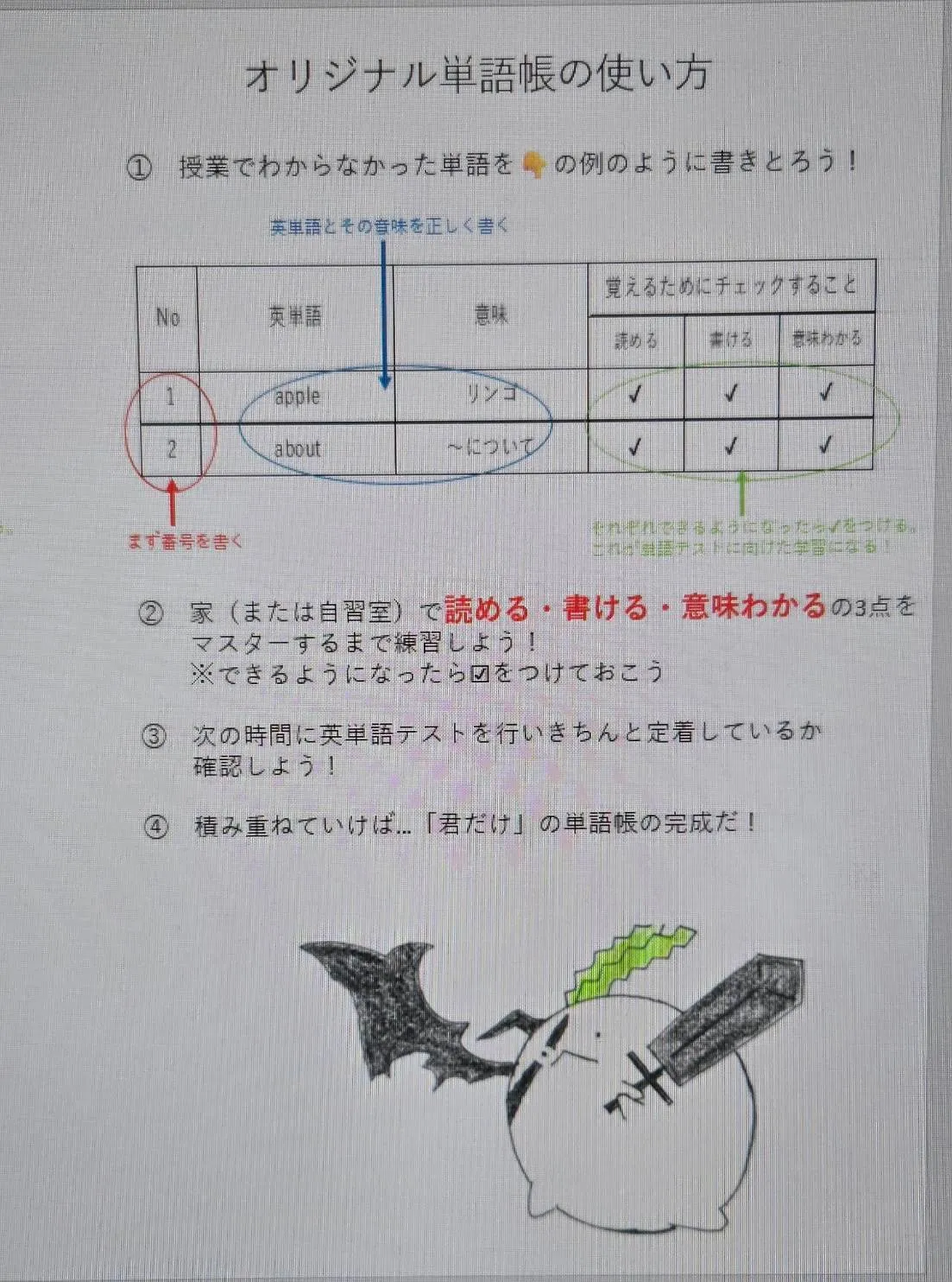 定期テストの勉強法【英語編】