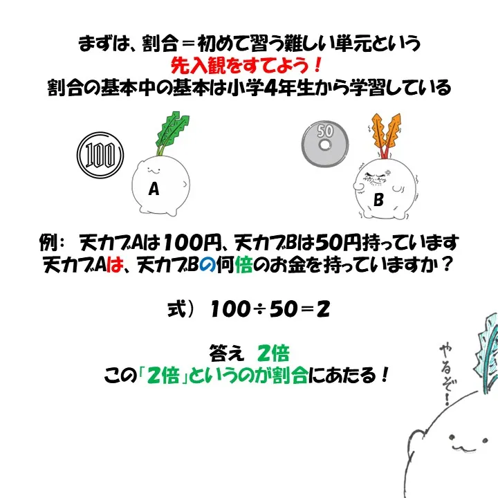 小5親子必見!多くの子が苦手意識を持つ割合の単元を『得意』に...