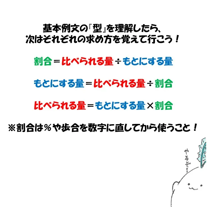 小5親子必見!多くの子が苦手意識を持つ割合の単元を『得意』に...