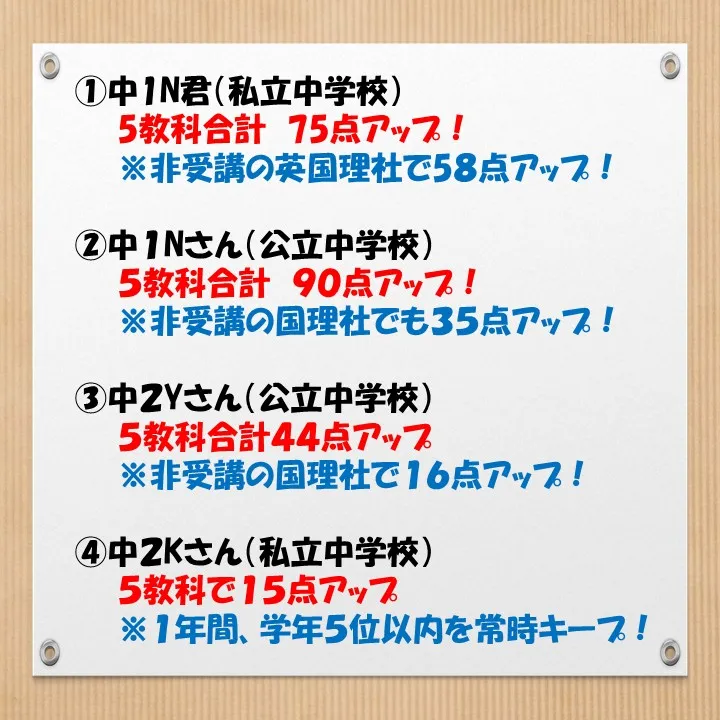 【実績紹介】定期テストにおける成績向上事例