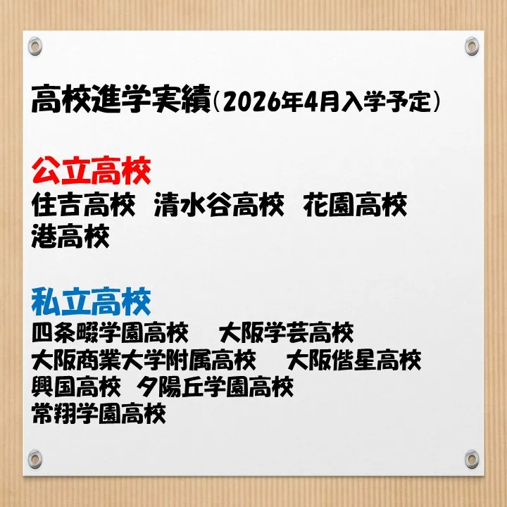 026年度高校入試の結果報告です。