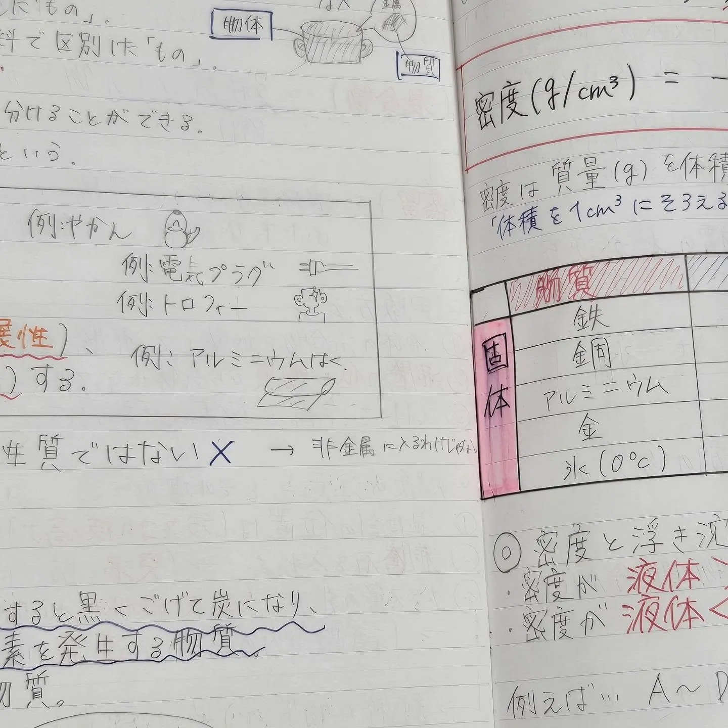 夏期講習はお盆前の後半戦！学習塾ルート天王寺で最高のお盆前を...