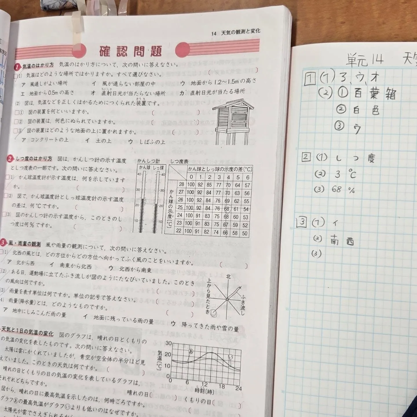 お盆明けも勢いが下がらない天王寺の個別指導塾はやっぱり学習塾...