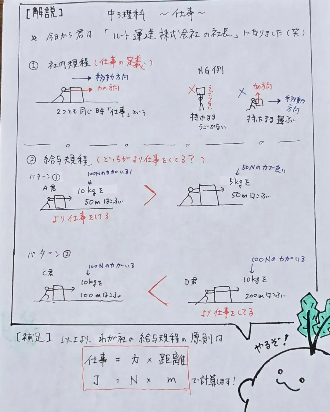 天王寺の個別指導!学習塾うルート天王寺!中3理科!!「仕事=...