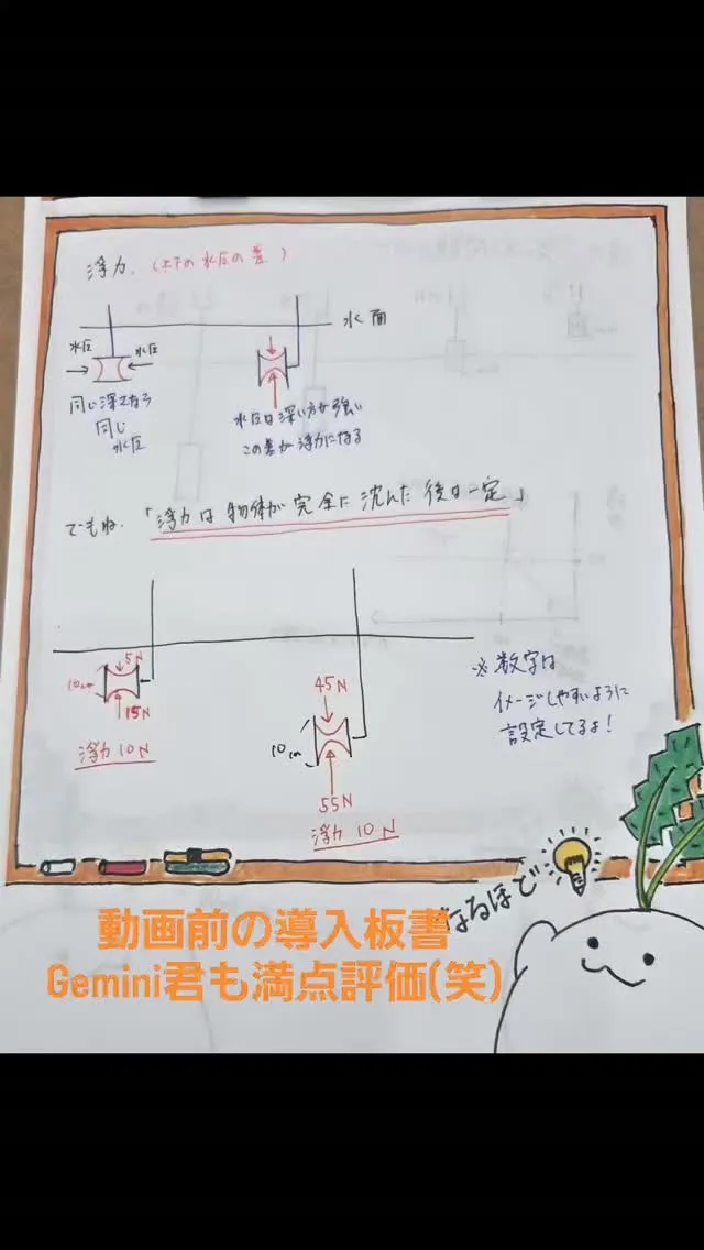 #個別指導 #天王寺 #学習塾ルート天王寺 #中学生 #勉強